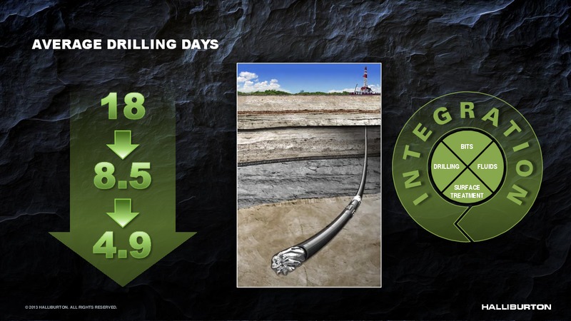 2013 HALLIBURTON – Halliburton – slide 33