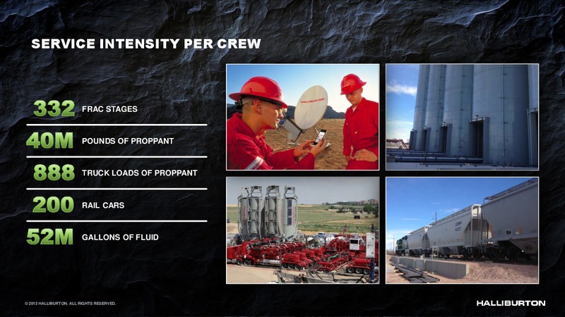 2013 HALLIBURTON – Halliburton – slide 35