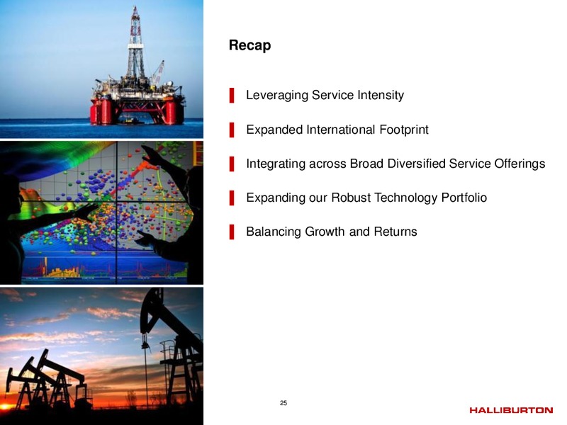 Q2 2014 – Halliburton – slide 24