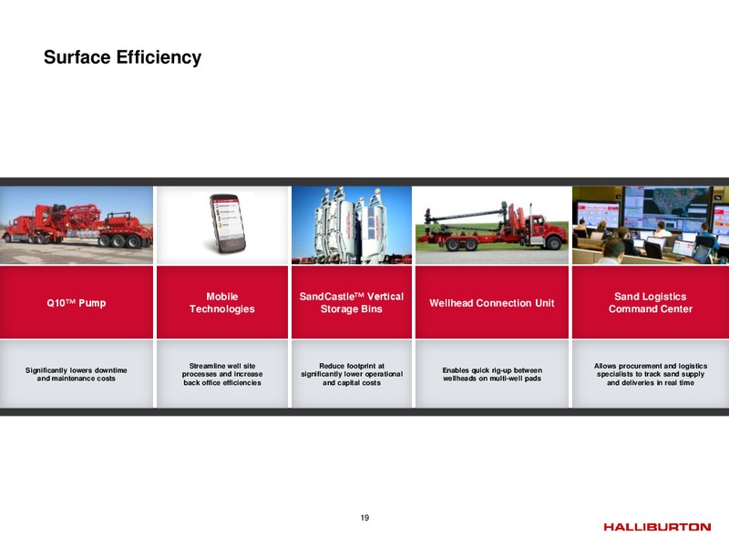 Third Quarter 2014 – Halliburton – slide 18