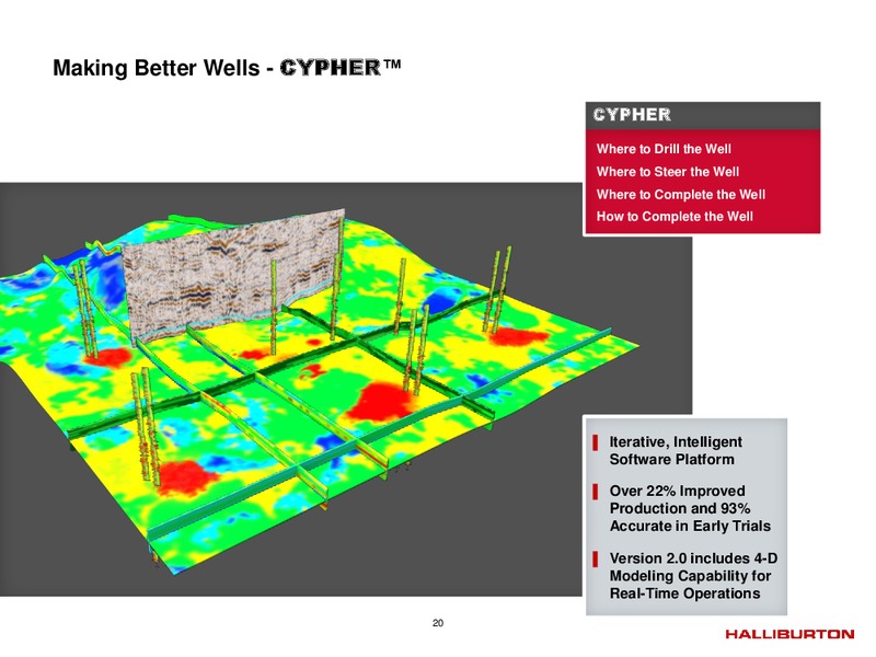 Third Quarter 2014 – Halliburton – slide 19