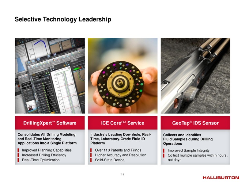 Q4 2014 – Halliburton – slide 10