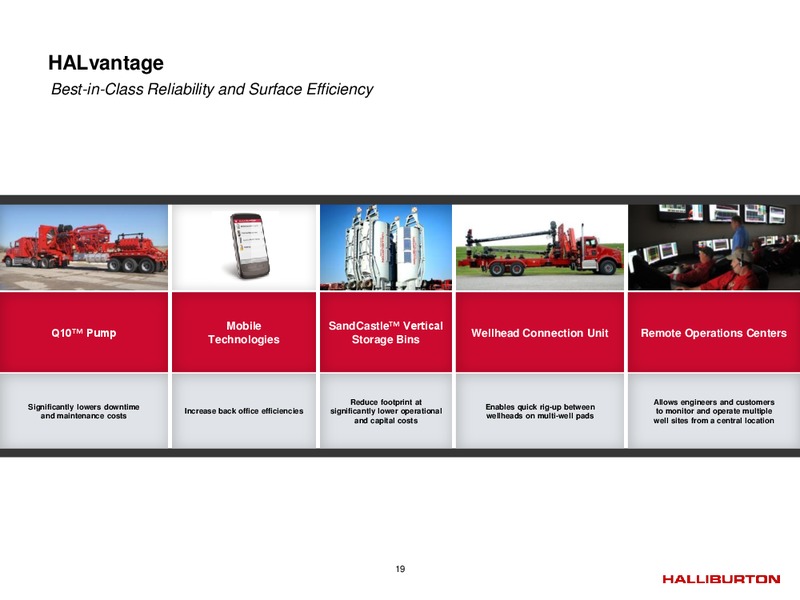 FIRST QUARTER 2014 – Halliburton Operating Company – slide 18