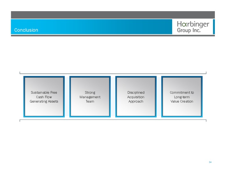 4th Quarter Conference Call – Harbinger Group Inc. – slide 23