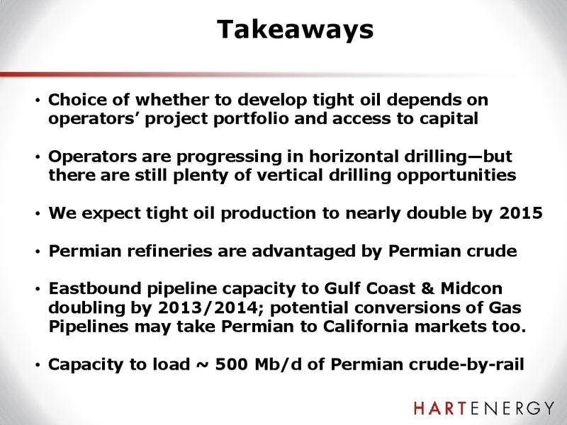 DUG PERMIAN BASIN – Hart Energy – slide 12