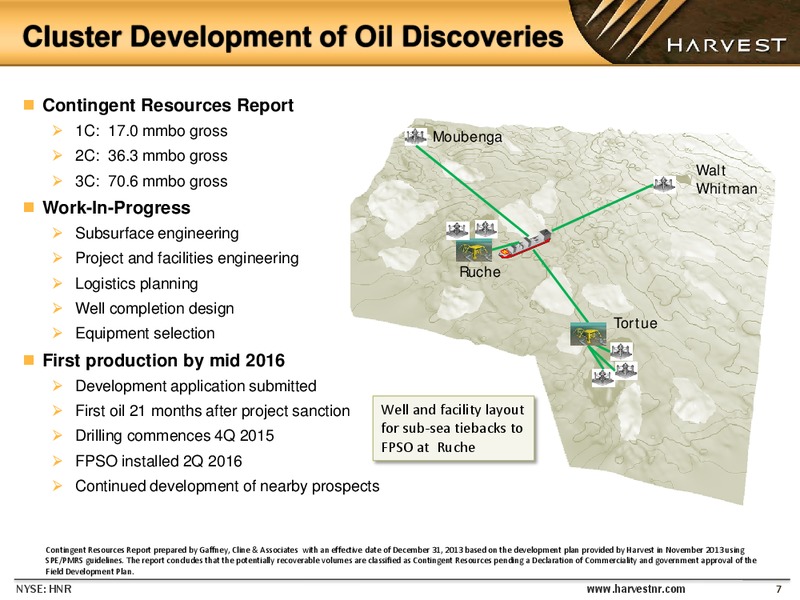 Global Hunter Energy Conference – Harvest Natural Resources Inc. – slide 6