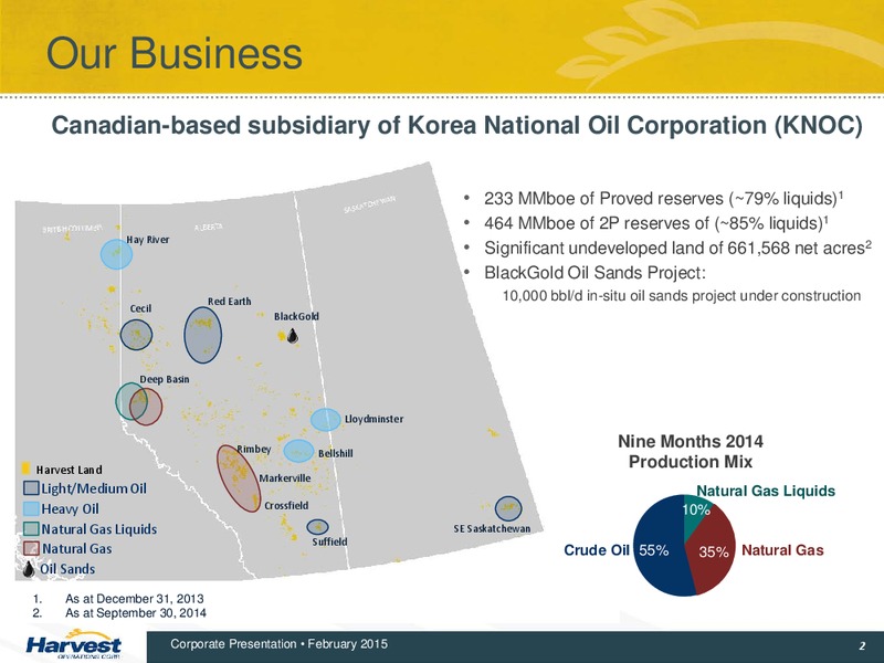 CORPORATE PRESENTATION – Harvest Operations Corp. – slide 2