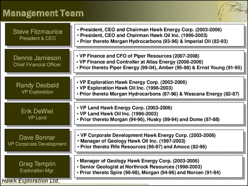 INVESTOR PRESENTATION – Hawk Exploration, Ltd. – slide 3