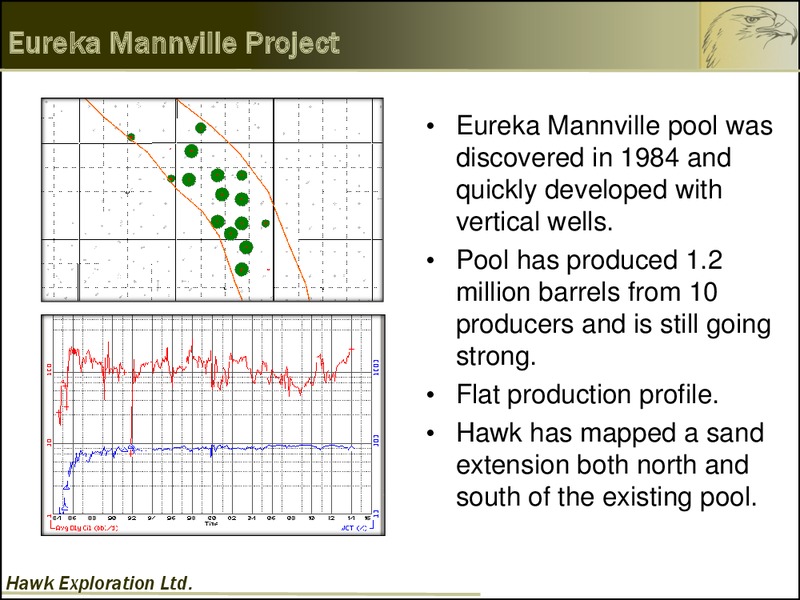 INVESTOR PRESENTATION – Hawk Exploration, Ltd. – slide 13