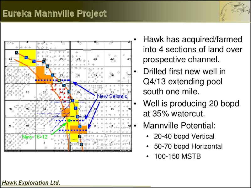 INVESTOR PRESENTATION – Hawk Exploration, Ltd. – slide 14