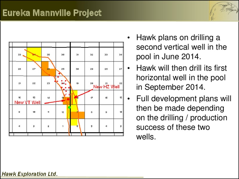 INVESTOR PRESENTATION – Hawk Exploration, Ltd. – slide 15