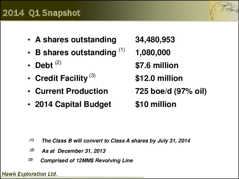 INVESTOR PRESENTATION – Hawk Exploration, Ltd. – slide 19