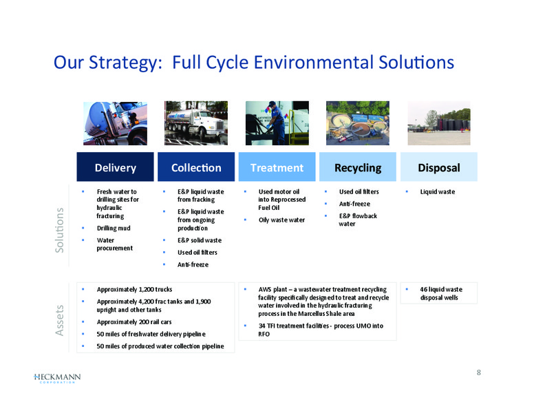 Q2 2012 EARNINGS CALL – Heckmann Corporation – slide 8