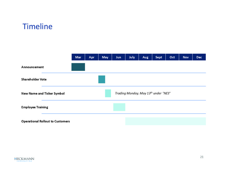 Q2 2012 EARNINGS CALL – Heckmann Corporation – slide 21