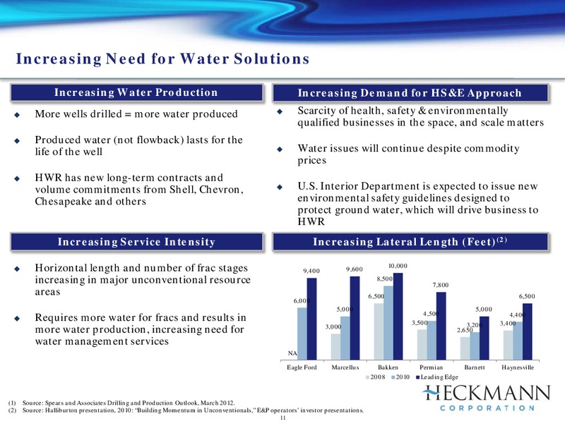 HOULIHAN LOKEYS 7TH ANNUAL GLOBAL INDUSTRIALS CONFERENCE – Heckmann Corporation – slide 10