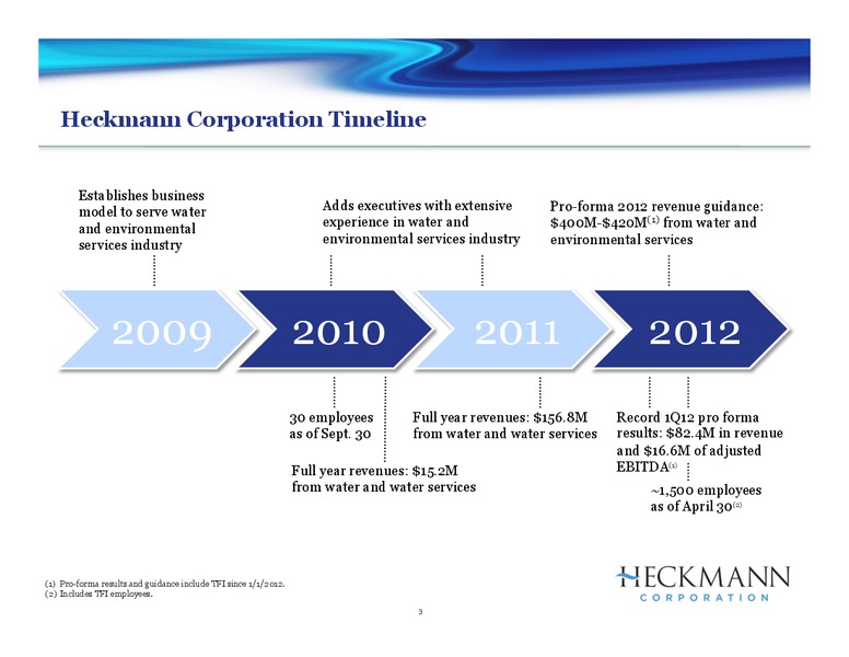 GLOBAL HUNTER SECURITIES 100 ENERGY CONFERENCE – Heckmann Corporation – slide 2