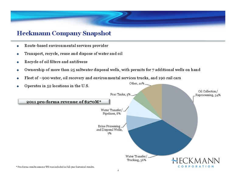GLOBAL HUNTER SECURITIES 100 ENERGY CONFERENCE – Heckmann Corporation – slide 3