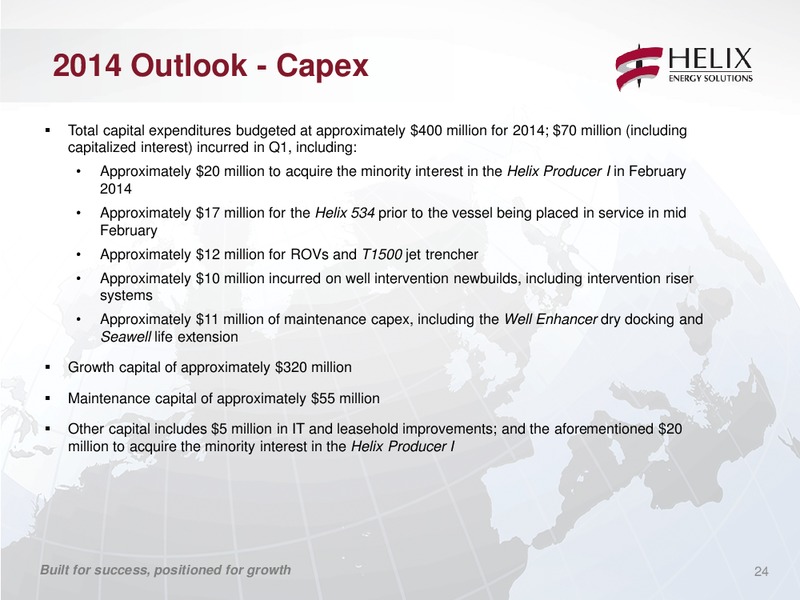TPH HotterNHellConf – Helix Energy Solutions – slide 23