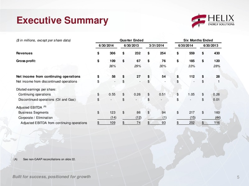 Q2 2014 CONFERENCE CALL – Helix Energy Solutions – slide 4