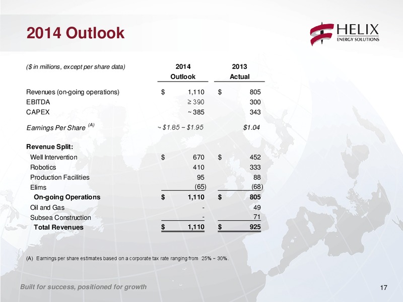 Q3 2014 CONFERENCE CALL – Helix Energy Solutions – slide 16