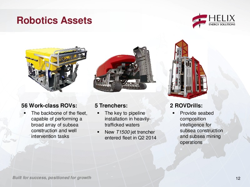 Company Update – Helix Energy Solutions – slide 11