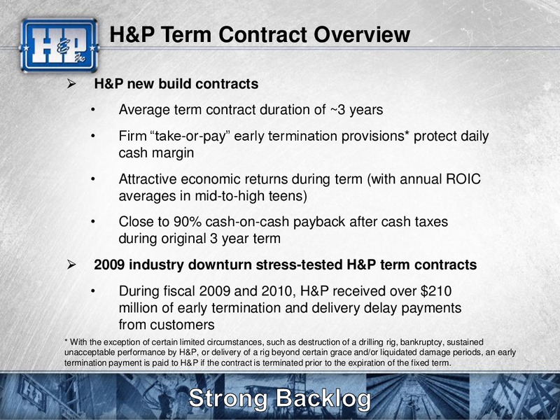 Goldman Sachs Global Energy Conference – Helmerich & Payne Inc. – slide 22