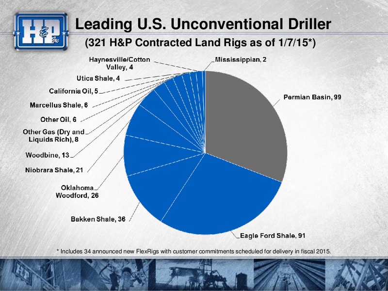 Goldman Sachs Global Energy Conference – Helmerich & Payne Inc. – slide 37