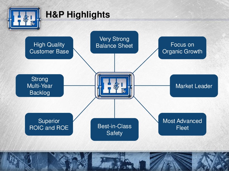 Meetings with Investors – Helmerich & Payne Inc. – slide 6