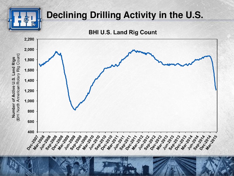 Investor Update – Helmerich & Payne Inc. – slide 3