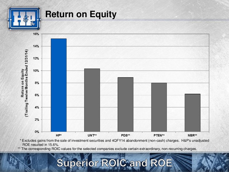 Investor Update – Helmerich & Payne Inc. – slide 49