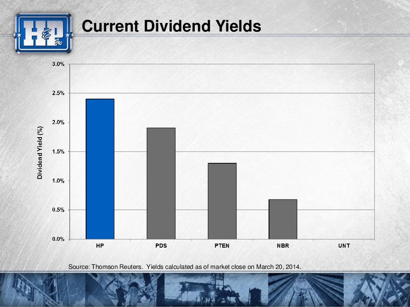 Howard Weil Energy Conference – Helmerich & Payne Inc. – slide 31