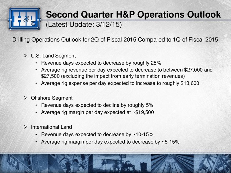 Scotia Howard Weil 43rd Annual Energy Conference – Helmerich & Payne Inc. – slide 35