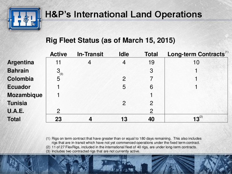Scotia Howard Weil 43rd Annual Energy Conference – Helmerich & Payne Inc. – slide 39