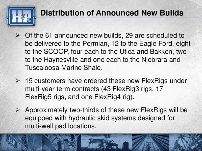 Presentation to Investors – Helmerich & Payne Inc. – slide 3