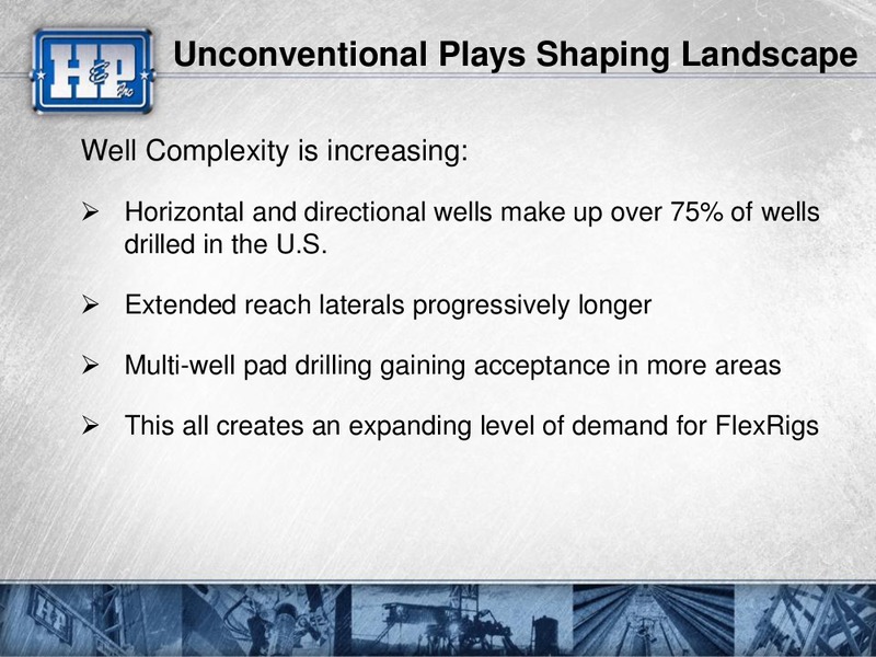 Presentation to Investors – Helmerich & Payne Inc. – slide 12