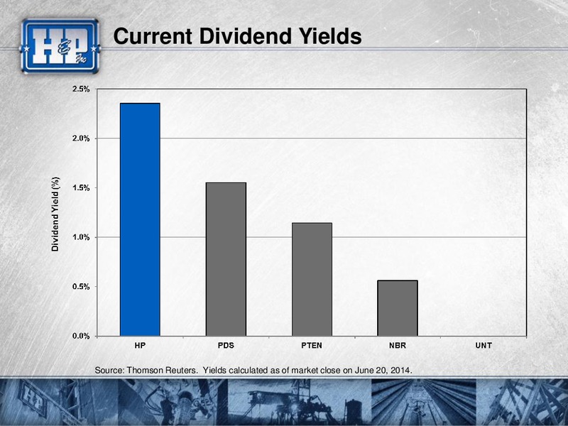 Presentation to Investors – Helmerich & Payne Inc. – slide 25