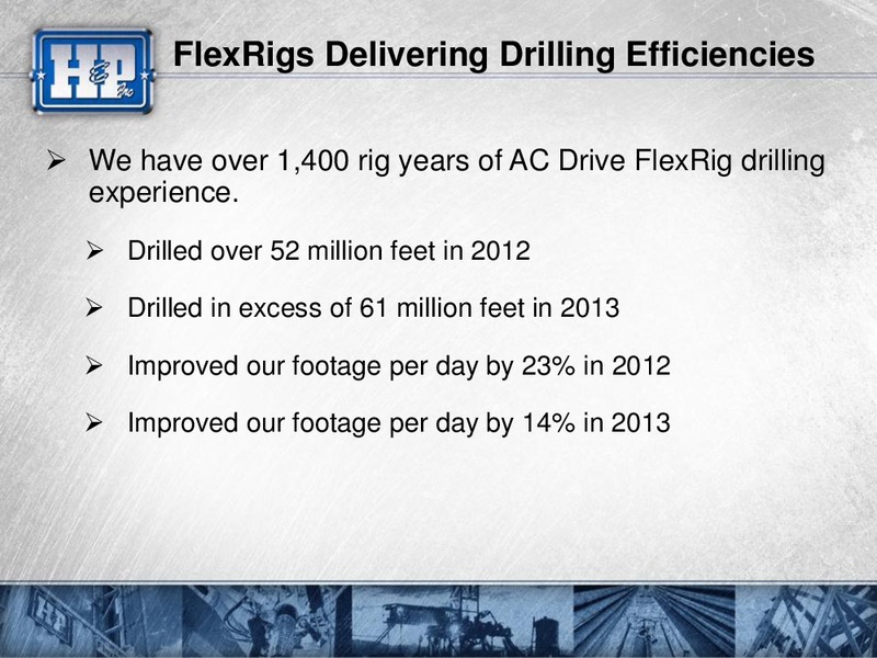 Presentation to Investors – Helmerich & Payne Inc. – slide 32