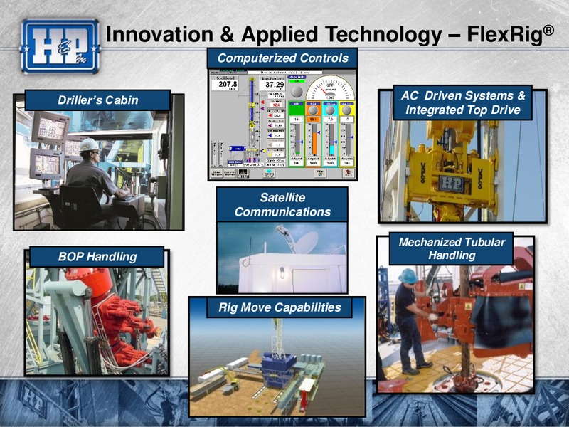 Capital One Securities Inc 2014 Energy Conference – Helmerich & Payne Inc. – slide 11