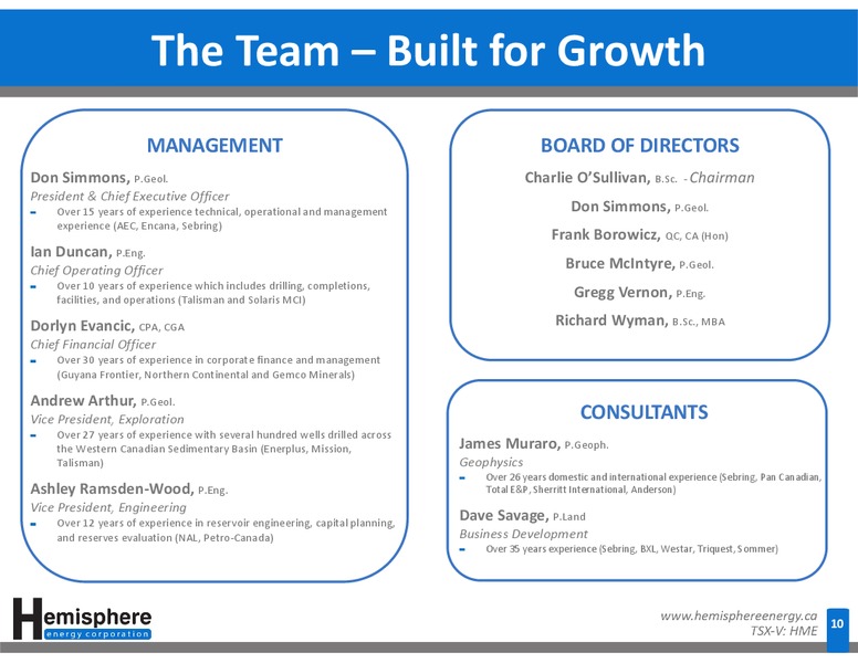 INVESTOR PRESENTATION – Hemisphere Energy Corp – slide 10