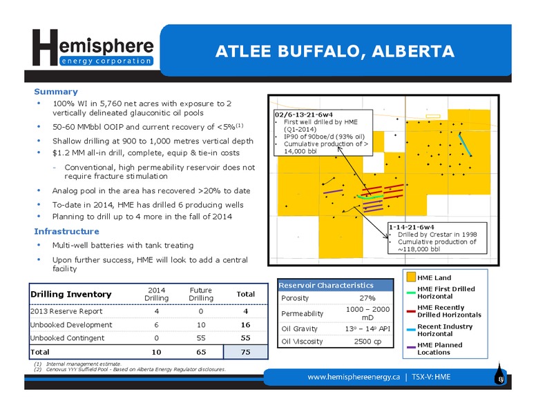 CORPORATE PRESENTATION – Hemisphere Energy Corp – slide 7