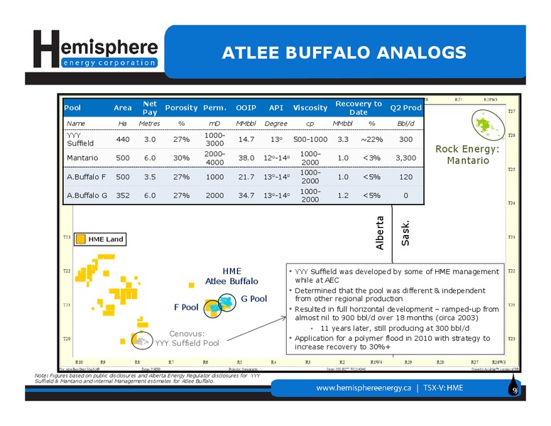 Investor Presentation – Hemisphere Energy Corp – slide 8