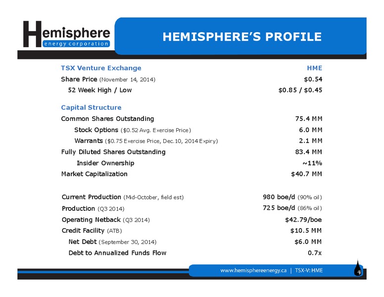 Corporate Presentation – Hemisphere Energy Corp – slide 3