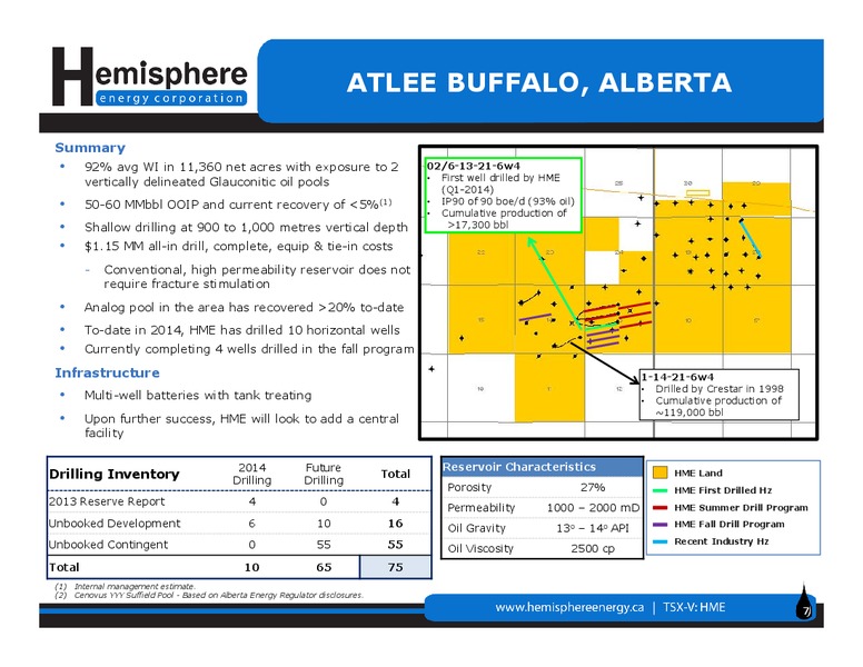 Corporate Presentation – Hemisphere Energy Corp – slide 6
