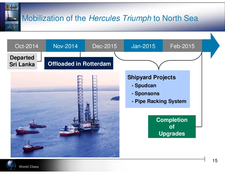 Cowen & Company's 4th Annual Ultimate Energy Conference – Hercules Offshore, Inc. – slide 15