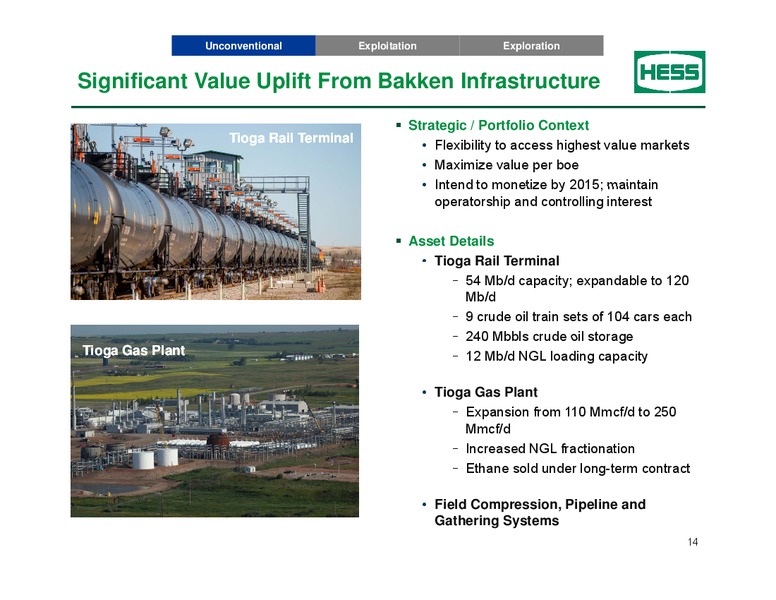 BARCLAYS CEO ENERGY POWER CONFERENCE – Hess Corp – slide 13