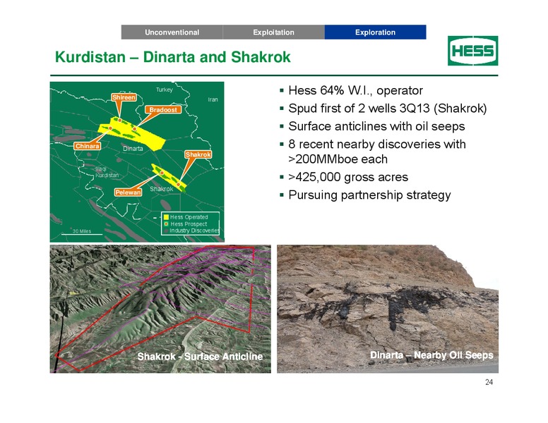 BARCLAYS CEO ENERGY POWER CONFERENCE – Hess Corp – slide 23