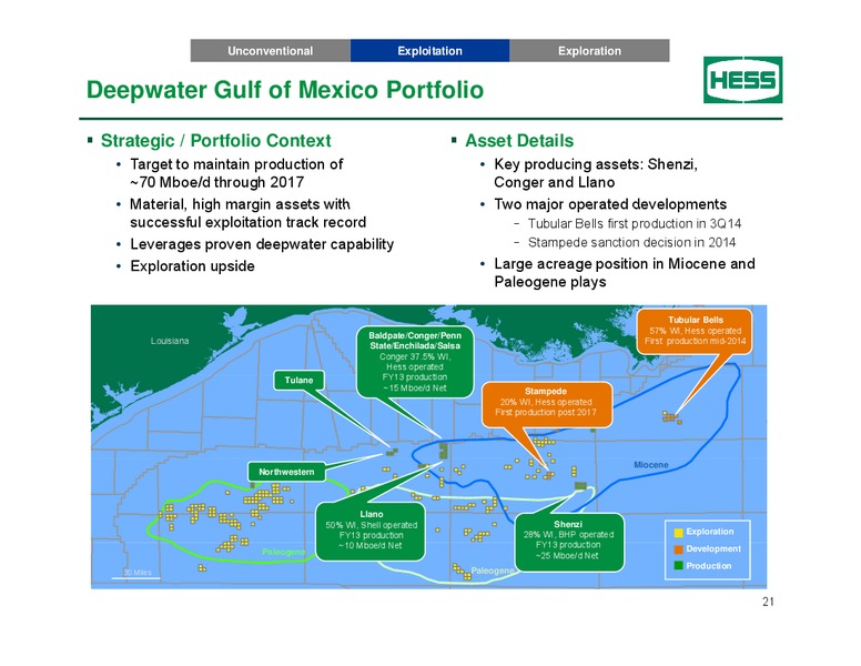 BAML Energy Conference – Hess Corp – slide 20