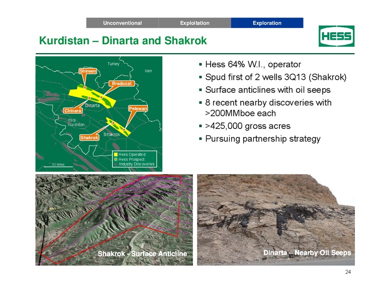 BAML Energy Conference – Hess Corp – slide 23