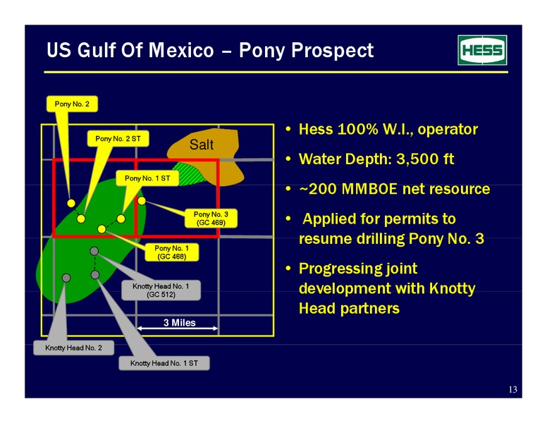 CREDIT SUISSE ENERGY SUMMIT – Hess Corp – slide 13