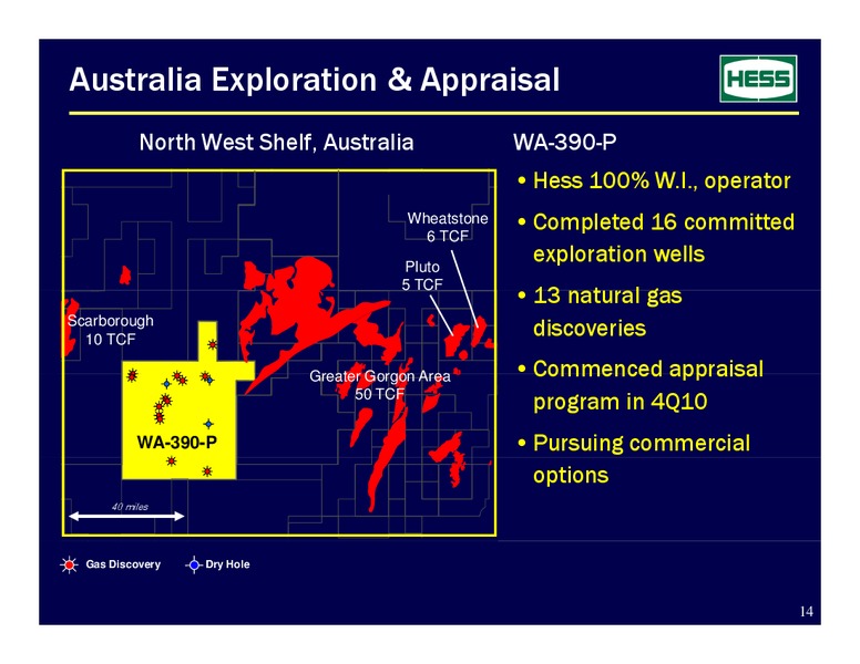 CREDIT SUISSE ENERGY SUMMIT – Hess Corp – slide 14